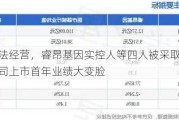 涉嫌非法经营，睿昂基因实控人等四人被采取强制措施，公司上市首年业绩大变脸