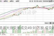 *ST易连大宗交易成交49.93万股 成交额42.94万元