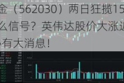 信创ETF基金（562030）两日狂揽1560万元，什么信号？英伟达股价大涨近7%，京津冀算力中心有大消息！