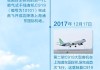 8架C919投入商业飞行，专家：我国民航业实现运力自主可控