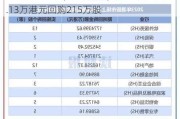 立基工程控股(01690.HK)6月21日耗资16.13万港元回购215万股