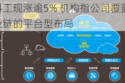 中航科工现涨逾5% 机构指公司覆盖航空完整产业链的平台型布局