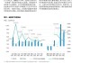 德勤中国：2024 年中期新股市场回顾与展望