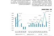 德勤中国：2024 年中期新股市场回顾与展望