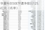 11月最不受欢迎ETF：华泰柏瑞沪深300ETF遭净赎回192.28亿元，华夏科创50ETF遭净赎回125.56亿元（名单）