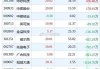 祥明智能换手率37.48% 机构龙虎榜净买入116.61万元