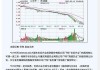 揭秘涨停丨近20亿资金追涨，这只重组概念股拟“蛇吞象”