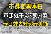 汇市周评：美元强势还能持续多久？欧元、日元是否迎来反击良机！