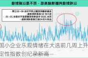 美国小企业乐观情绪在大选前几周上升 不确定性指数创纪录新高