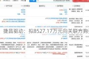 捷昌驱动：拟8527.17万元向关联方购买房产