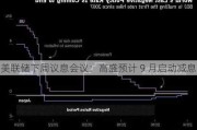 美联储下周议息会议：高盛预计 9 月启动减息