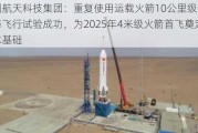 中国航天科技集团：重复使用运载火箭10公里级垂直起降飞行试验成功，为2025年4米级火箭首飞奠定技术基础