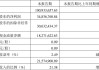 科美诊断大股东破发价接连减持背后：业绩增长停滞 在建工程转固后利润预期承压