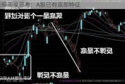 策略周度思考：A股已有底部特征