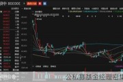 公私募基金经理密集调研