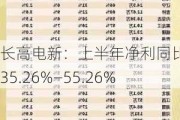 长高电新：上半年净利同比预增35.26%―55.26%