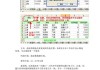 市场信息筛选：如何从海量市场信息中筛选关键数据