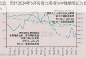 航运：预计2024年6月份运力规模为中性偏增长的趋势