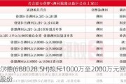 沃尔德(688028.SH)拟斥1000万至2000万元回购公司股份