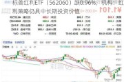 标普红利ETF（562060）跌0.96%，机构：红利策略仍具中长期投资价值