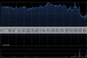 中广核矿业早盘涨超5% 机构称有望短期提振铀价