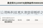 新三板创新层公司科列技术大宗交易折价29.8%，成交金额13.9万元