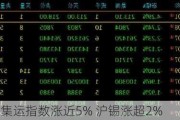 期市开盘:集运指数涨近5% 沪锡涨超2%