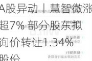 A股异动丨慧智微涨超7% 部分股东拟询价转让1.34%股份