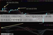 利民股份（002734）：MACD指标DIF线上穿0轴-技术指标上后市看多（07-10）