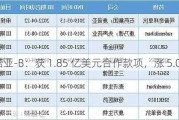 康诺亚-B：获 1.85 亿美元合作款项，涨 5.09%