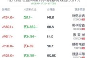 REITs概念盘中拉升，皖新传媒涨5.01%