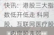 快讯：港股三大指数低开低走 科网股、互联网医疗股、内房股走弱