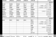 无锡振华:关于注销回购股份减少注册资本暨通知债权人的公告