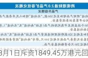 恒生银行8月1日斥资1849.45万港元回购20万股