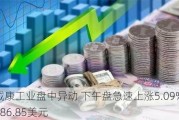 戴康工业盘中异动 下午盘急速上涨5.09%报186.85美元