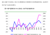 中邮证券给予杰克股份买入评级，Q2业绩超预期，行业有望持续复苏