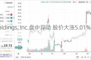 Yeti Holdings, Inc.盘中异动 股价大涨5.01%报41.74美元