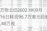 万物云(02602.HK)9月16日耗资96.7万港元回购5.48万股