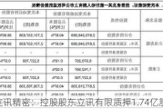 立讯精密：控股股东立讯有限质押1.74亿股