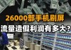 业内刷屏，千亿、万亿级公司出手