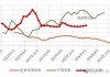 永安期货(600927.SH)2023年度每股派0.081元 股权登记日为6月13日