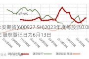 永安期货(600927.SH)2023年度每股派0.081元 股权登记日为6月13日