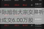 中际旭创大宗交易折价成交6.00万股