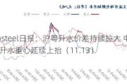 Mysteel日报：沪粤升水价差持续拉大 电解铜升水重心延续上抬（11.13）