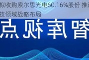 万通发展拟收购索尔思光电60.16%股份 推进通信与数字科技领域战略布局