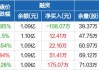 欧林生物：2024年半年度净利润约-2795万元