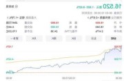 机构研判！下半年A股这样布局