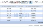 中国人寿：前5个月原保险保费收入4157亿元 同比增长4.3%