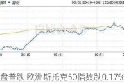 欧股收盘普跌 欧洲斯托克50指数跌0.17%