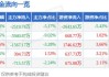 中国人寿：2024年上半年实现归母净利润382.78亿元 同比增长10.6%